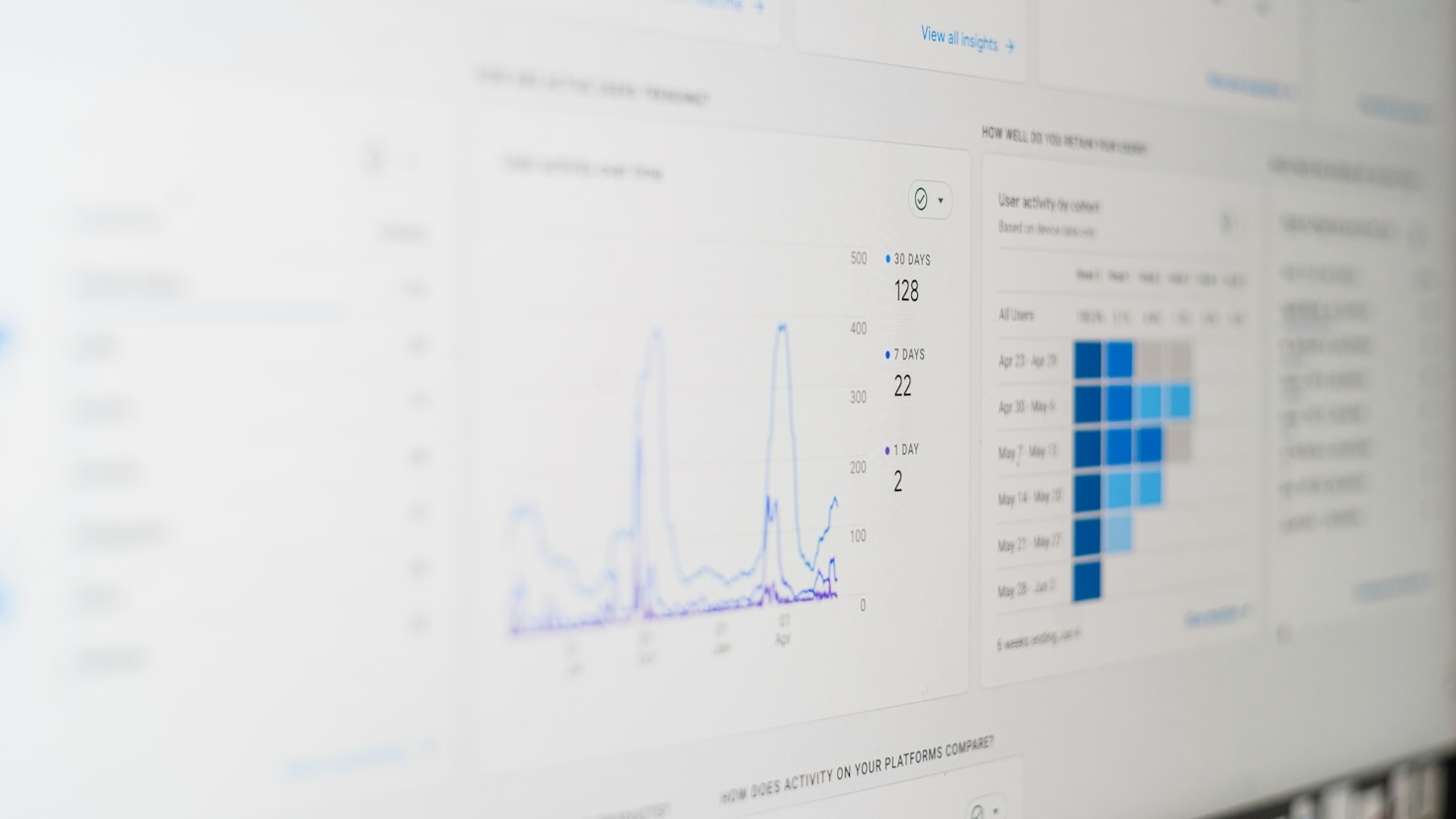 Case Study: Success Through Arafat Dawan’s Techniques